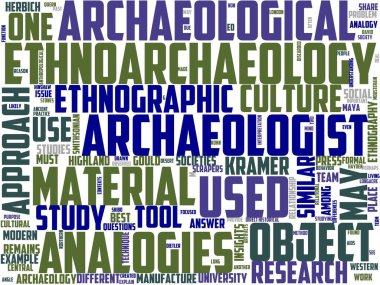 Etnoarkeoloji tipografisi, kelime bulutu, kelime sanatı, illüstrasyon
