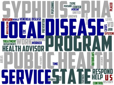 Sağlık danışmanı tipografi, kelime sanatı, kelime bulutu, sağlık, iş dünyası, danışman, sigorta