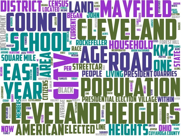 Cleveland Alturas Tipografía Wordart Wordcloud Ohio Ciudad Cleveland Usa — Foto de Stock