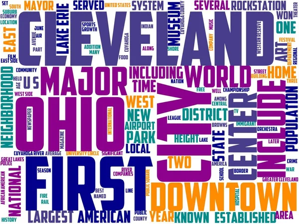 Cleveland Typography Wordart Wordcloud Ohio Urban Cleveland City — Foto de Stock