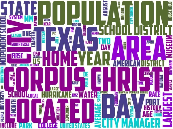 corpus christi typography, wordart, wordcloud, corpus, texas, landscape, christi