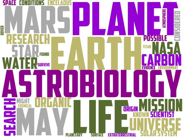 Exobiology Typografia Wordart Wordcloud Exobiology Nauka Ilustracja Planeta — Zdjęcie stockowe