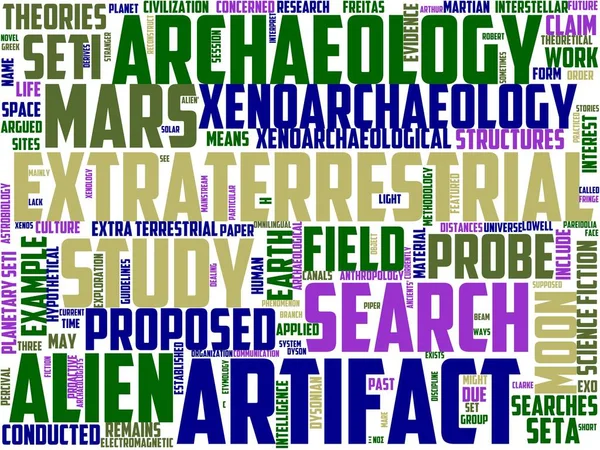 Exoarcheology Typografia Wordcloud Wordart Ilustracja — Zdjęcie stockowe