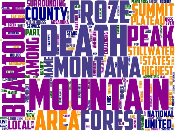 froze to death mountain typography, wordart, wordcloud, froze, death, cold, blue