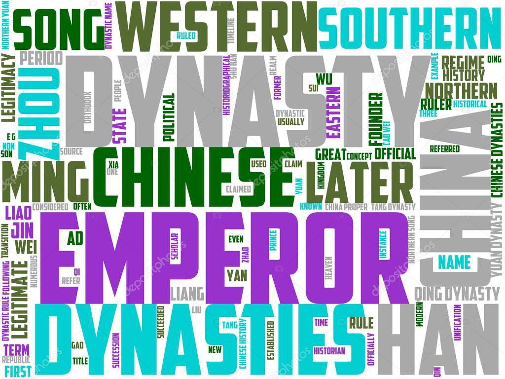 china restorer typography, wordart, wordcloud, china, chinese, asia, travel