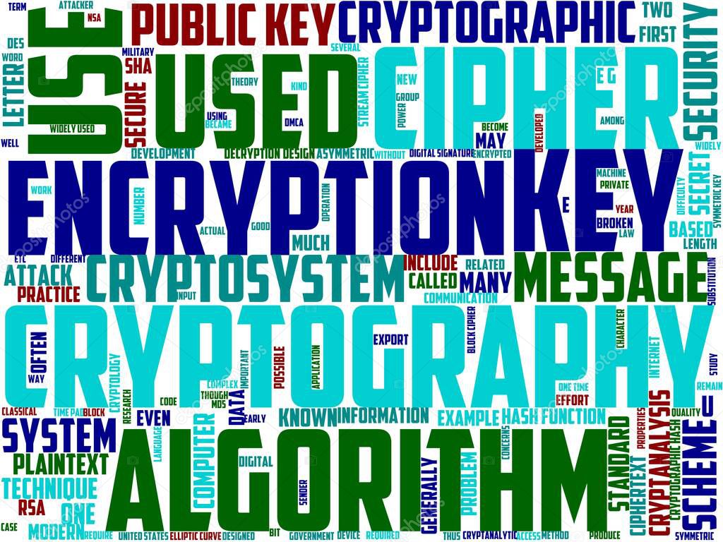 cryptology typography, wordart, wordcloud, cryptology, digital, cryptography, concept