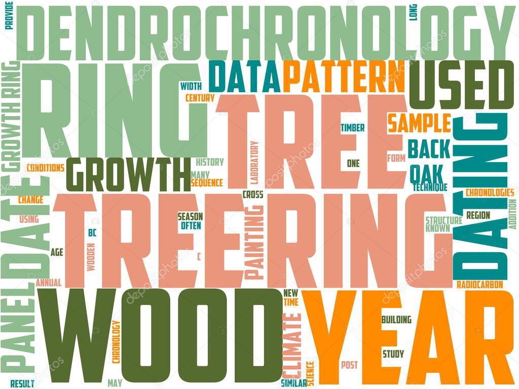 dendrochronology typography, wordart, wordcloud, wood, nature, wooden, background