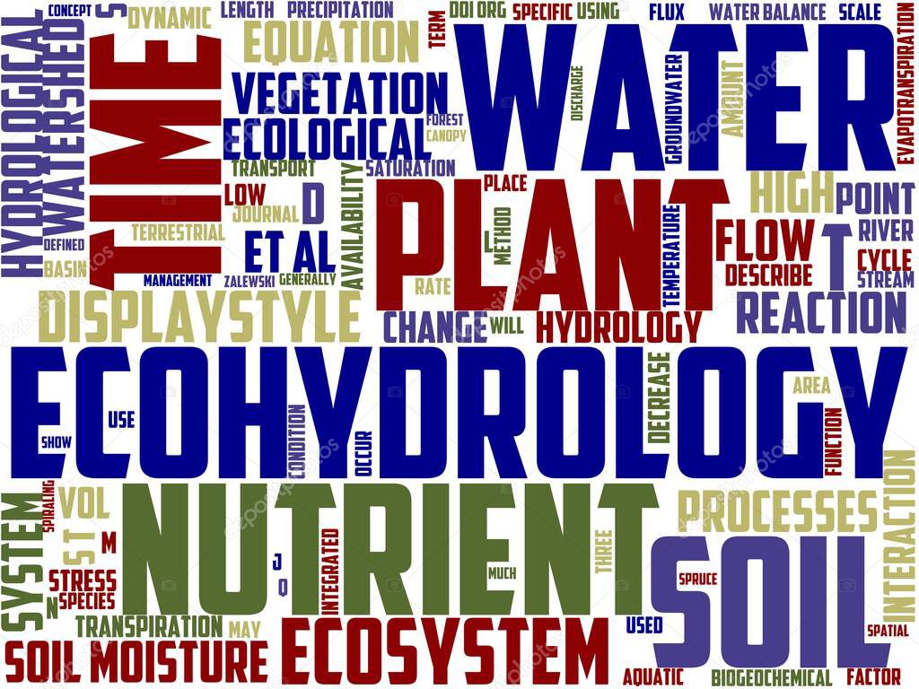ecohydrology typography, wordart, wordcloud, ecology, illustration, marine, ecohydrology