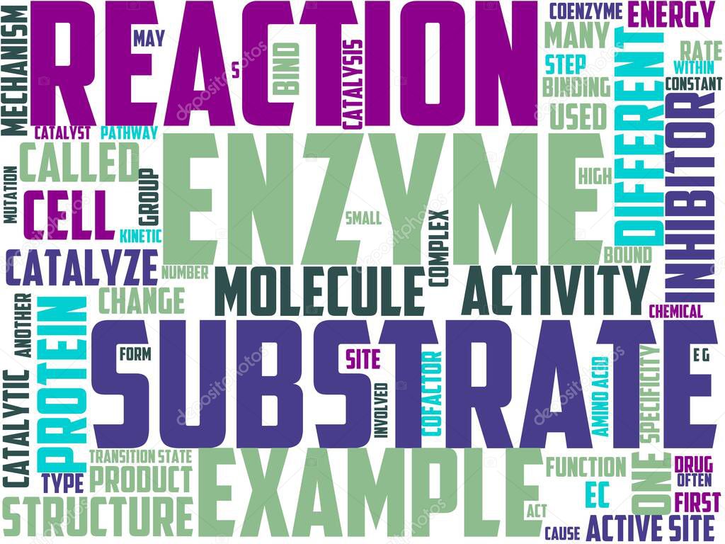 enzymology typography, wordart, wordcloud, enzyme, enzymology, science, chemical