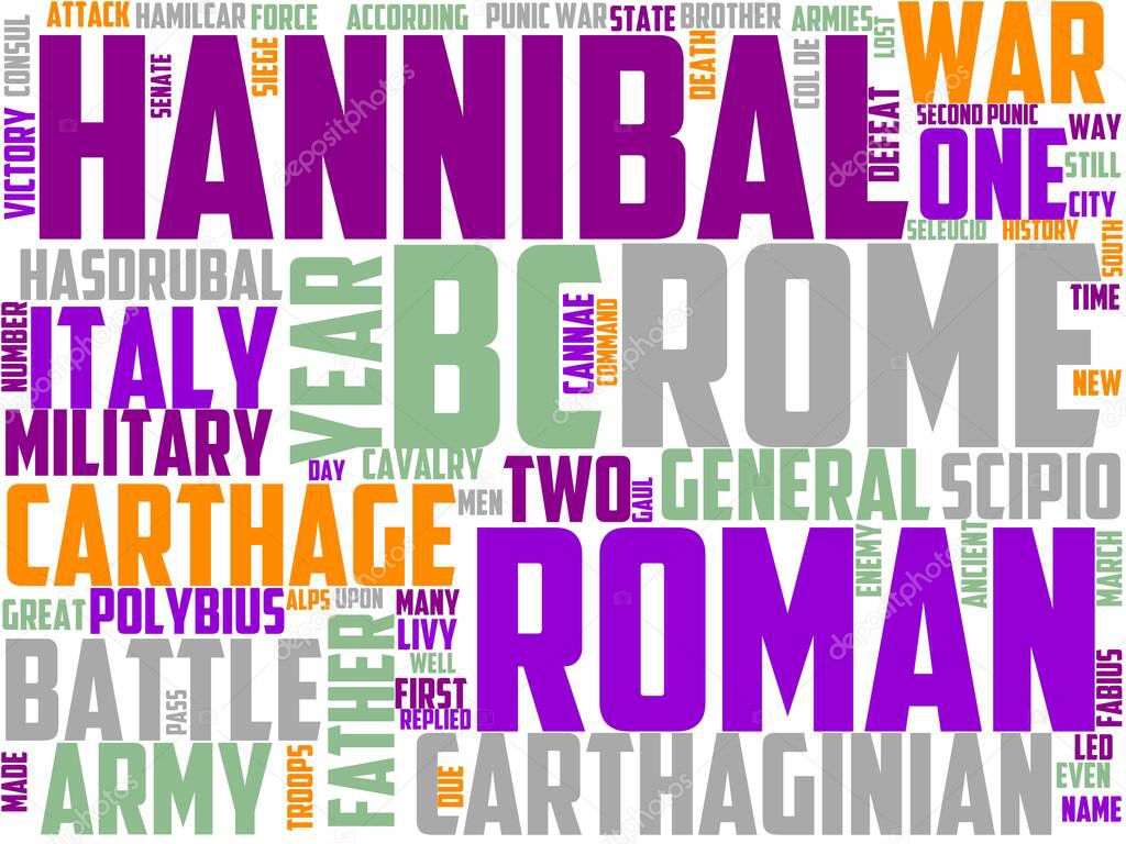 hannibal typography, wordart, wordcloud, hannibal, military, history, battle