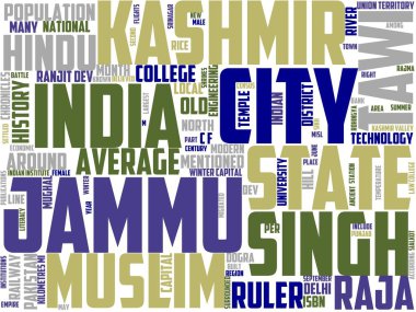 Jammu tipografi, kelime sanatı, kelime bulutu, kaşmir, jammu, turizm, Hindistan