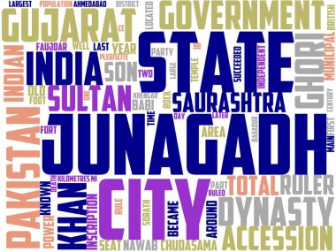 junagad tipografisi, kelime sanatı, kelime bulutu, cunagad, Hindistan, mimari, gujarat