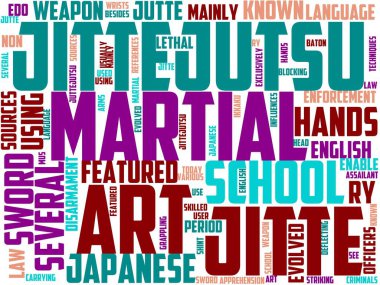 juttejutsu tipografisi, kelime sanatı, kelime bulutu, ısı, saldırı, dövüş, spor