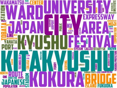 kitakyushu tipografisi, söz sanatı, kelime bulutu, Japonya, seyahat, manzara, turizm
