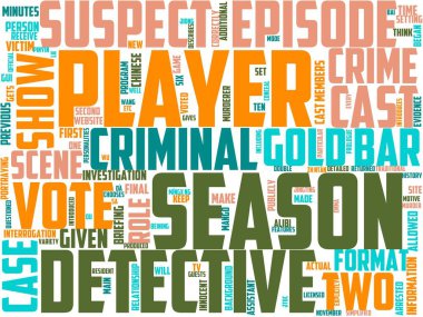 Broşür dağıtımcısı tipografi, sözcük sanatı, kelime bulutu, dağıtım, dağıtımcı, pazarlama, broşür