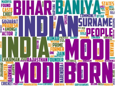 lodi tipografisi, kelime sanatı, kelime bulutu, övgü, arkaplan, illüstrasyon, afiş