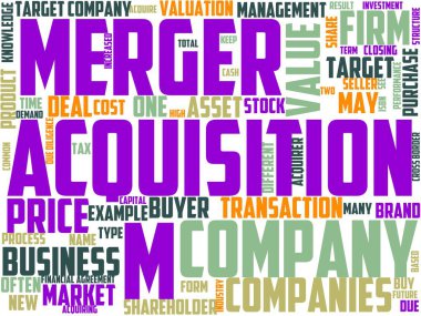 birleşme tipografisi, kelime bulutu, sözcük sanatı, iş dünyası, birleşme, takım çalışması, konsept