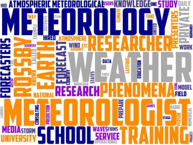 meteoroloji tipografisi, kelime bulutu, kelime sanatı, hava durumu, meteoroloji, meteoroloji, hava durumu