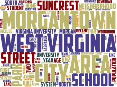 morgantown tipografisi, kelime bulutu, kelime sanatı, morgantown, wv, batı, Virginia