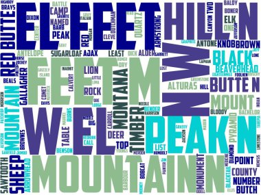 Mount Alverson tipografisi, kelime bulutu, kelime sanatı,