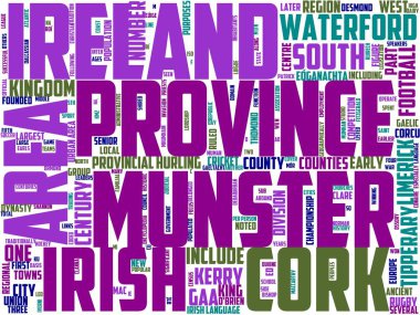 Munster tipografisi, kelime bulutu, kelime sanatı, munster, şehir, Avrupa, Almanya