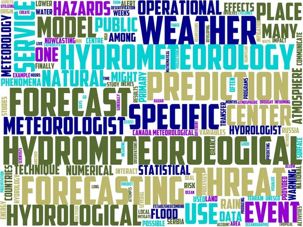 Tipografi Hidrometeorologi Wordart Wordcloud Cuaca Suhu Iklim Meteorologi — Stok Foto