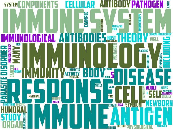 immunology typography, wordcloud, wordart, illustration