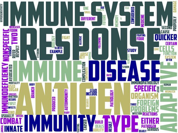 immunopathology typography, wordart, wordcloud, allergen, blossom, cold, rhinitis