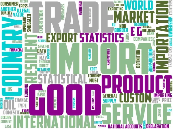 Tipografía Del Importador Wordart Wordcloud Importación Carga Negocio Exportación —  Fotos de Stock