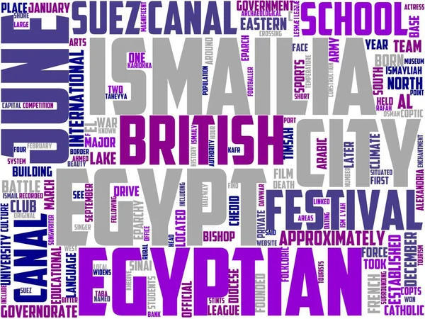 Ismailia Typography Wordart Wordcloud Egypt Ismailia Suez Transport — 스톡 사진