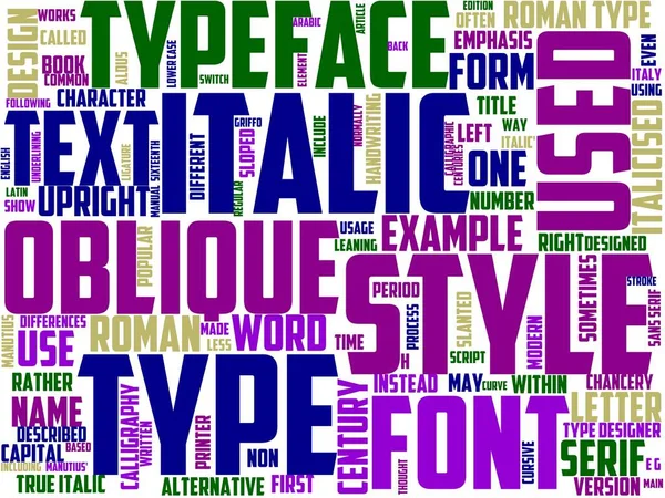 italic typography, wordart, wordcloud, typography, modern, letter, font