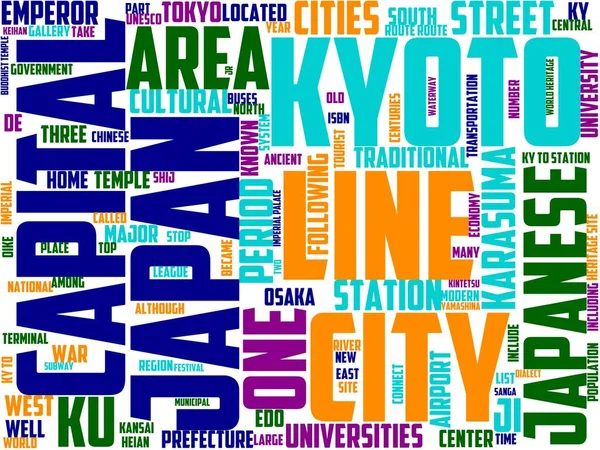 타이포그래피 Wordart Wordcloud Japan Japanese Kyoto — 스톡 사진