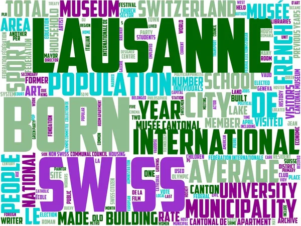 Lozan Tipografisi Kelime Sanatı Kelime Bulutu Avrupa Lozan Sviçre Şehir — Stok fotoğraf