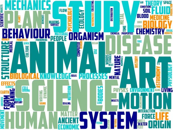 Loimología Tipografía Wordcloud Wordart —  Fotos de Stock