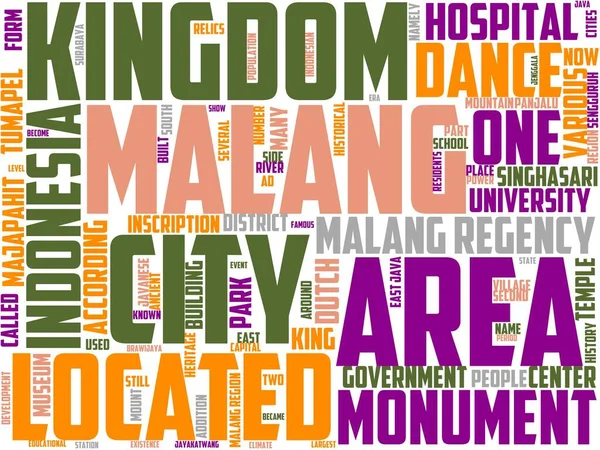 Malang Typography Wordcloud Wordart Malang Asian Asia Tourism — 스톡 사진