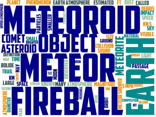 Meteoryt Chmura Słów Wordart Meteor Kometa Kosmos Meteoryt — Zdjęcie stockowe