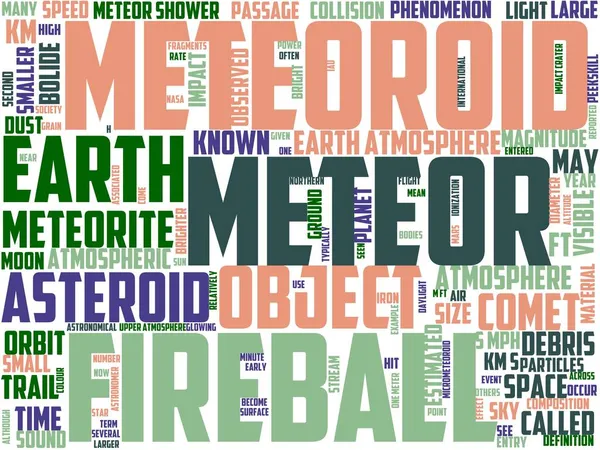 Typografia Meteorologiczna Wordcloud Wordart Meteoroid Meteor Przestrzeń Kometa — Zdjęcie stockowe