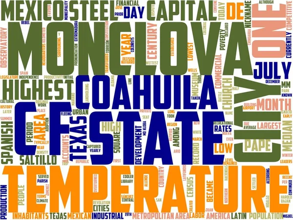 monclova typography, wordcloud, wordart, nature, outdoor, trail, pond