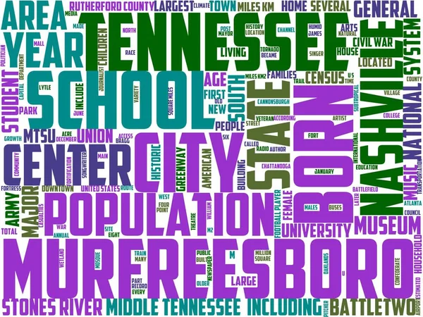 murfreesboro tipografisi, kelime bulutu, kelime sanatı, arka plan, doğa, tennessee, doğal