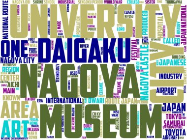 nagoya tipografisi, kelime bulutu, kelime sanatı, nagoya, japan, mimari, asya