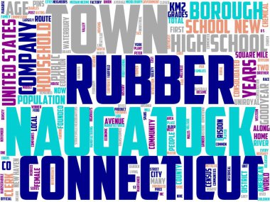 naugatuck tipografisi, kelime bulutu, kelime sanatı, naugatuck, bağlantı, doğa, mavi