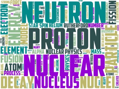 nükleonik tipografi, kelime bulutu, sözcük sanatı, bilim, fizik, elektron, kimya