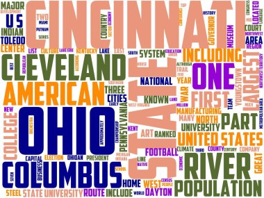 Ohio tipografisi, kelime bulutu, kelime sanatı, Ohio, ABD, Amerika, seyahat