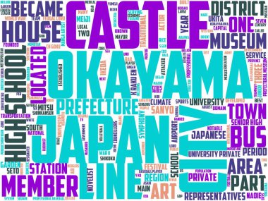 Tamam ama tipografi, kelime bulutu, kelime sanatı, okayama, Japonya, seyahat, Japonca