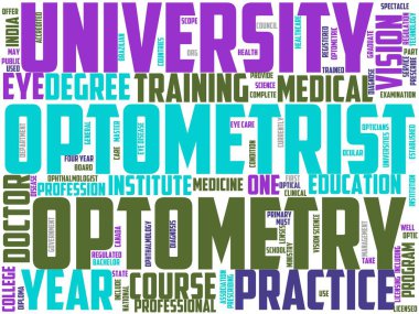 optometri tipografisi, kelime bulutu, kelime sanatı, göz, görüş, göz doktoru, optometri