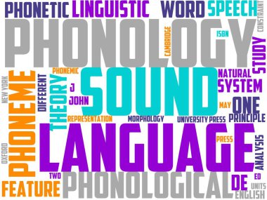 fonoloji tipografisi, kelime bulutu, kelime sanatı,