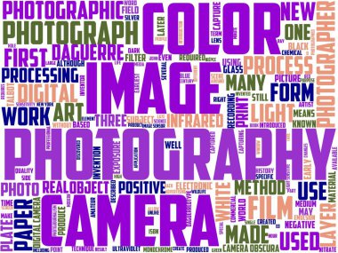 fotoğrafçı tipografisi, kelime bulutu, kelime sanatı,