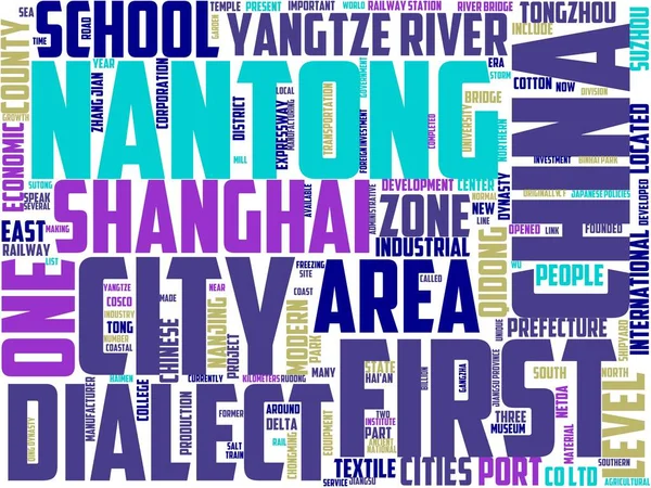 Nantong Typography Wordcloud Wordart China City Skyline Background — Foto de Stock