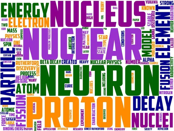 Typografia Nuklearna Wordcloud Wordart Naukowiec Badania Nuklearne Człowiek — Zdjęcie stockowe