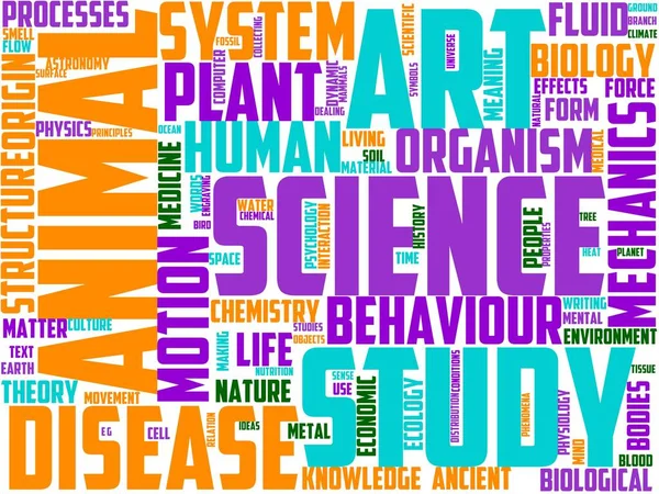 Ombrológia Tipográfia Wordcloud Wordart Orológia Háttér Technológia Fém — Stock Fotó